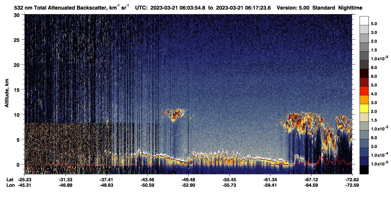/calipso-imagery/data/BROWSE/production/V5-00/2023-03-21/2023-03-21_05-37-01_V5.00_3_1_CVDcolormap.png image missing