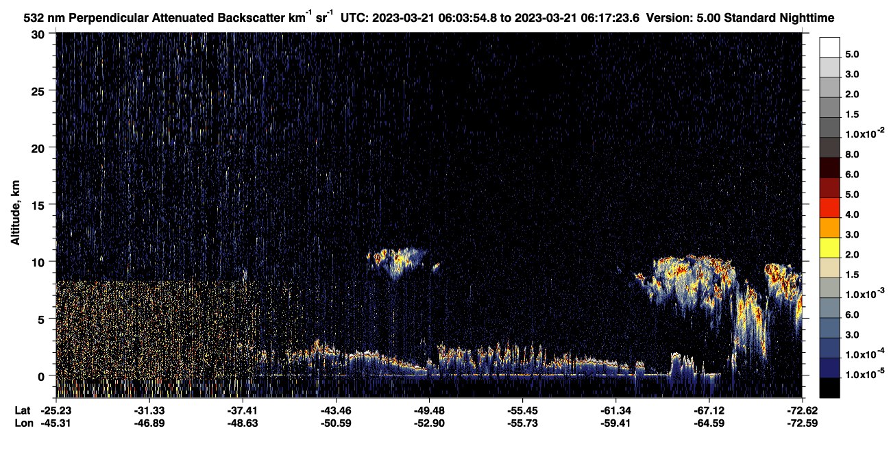 /calipso-imagery/data/BROWSE/production/V5-00/2023-03-21/2023-03-21_05-37-01_V5.00_3_2_CVDcolormap.png image missing