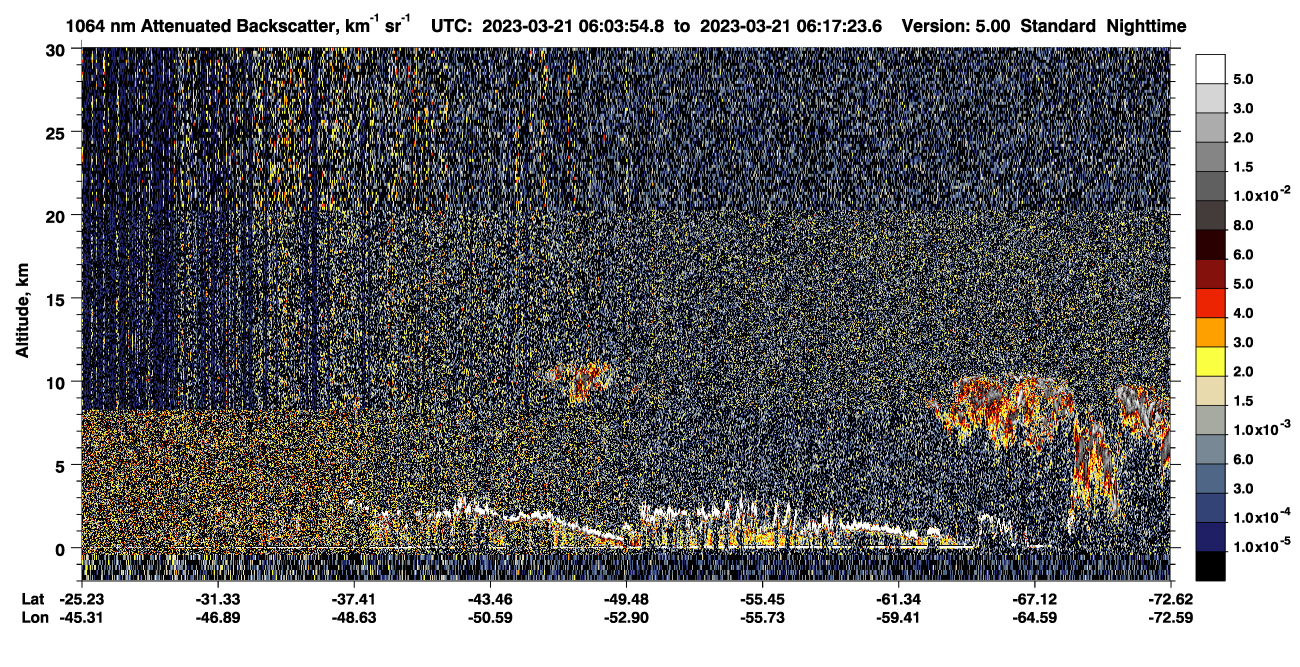 /calipso-imagery/data/BROWSE/production/V5-00/2023-03-21/2023-03-21_05-37-01_V5.00_3_4_CVDcolormap.png image missing