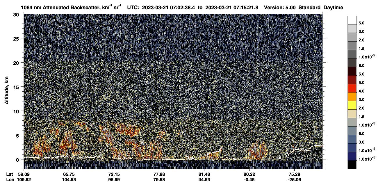 /calipso-imagery/data/BROWSE/production/V5-00/2023-03-21/2023-03-21_06-22-11_V5.00_4_4_CVDcolormap.png image missing