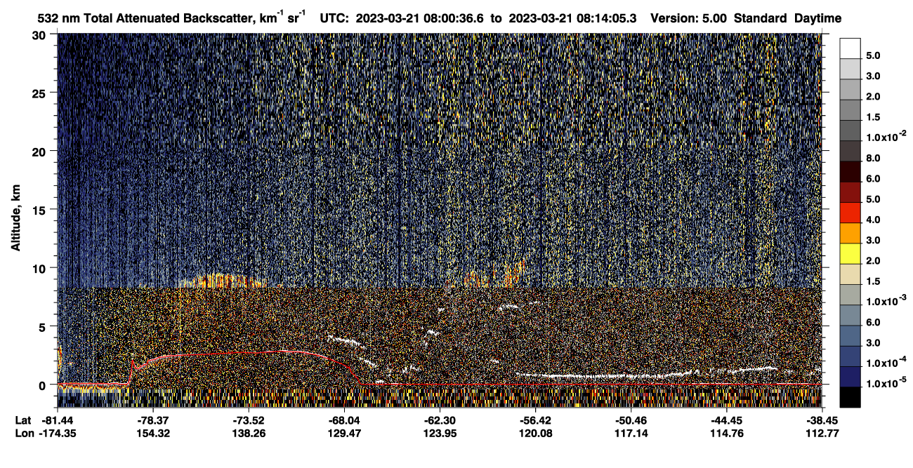 /calipso-imagery/data/BROWSE/production/V5-00/2023-03-21/2023-03-21_08-00-41_V5.00_1_1_CVDcolormap.png image missing