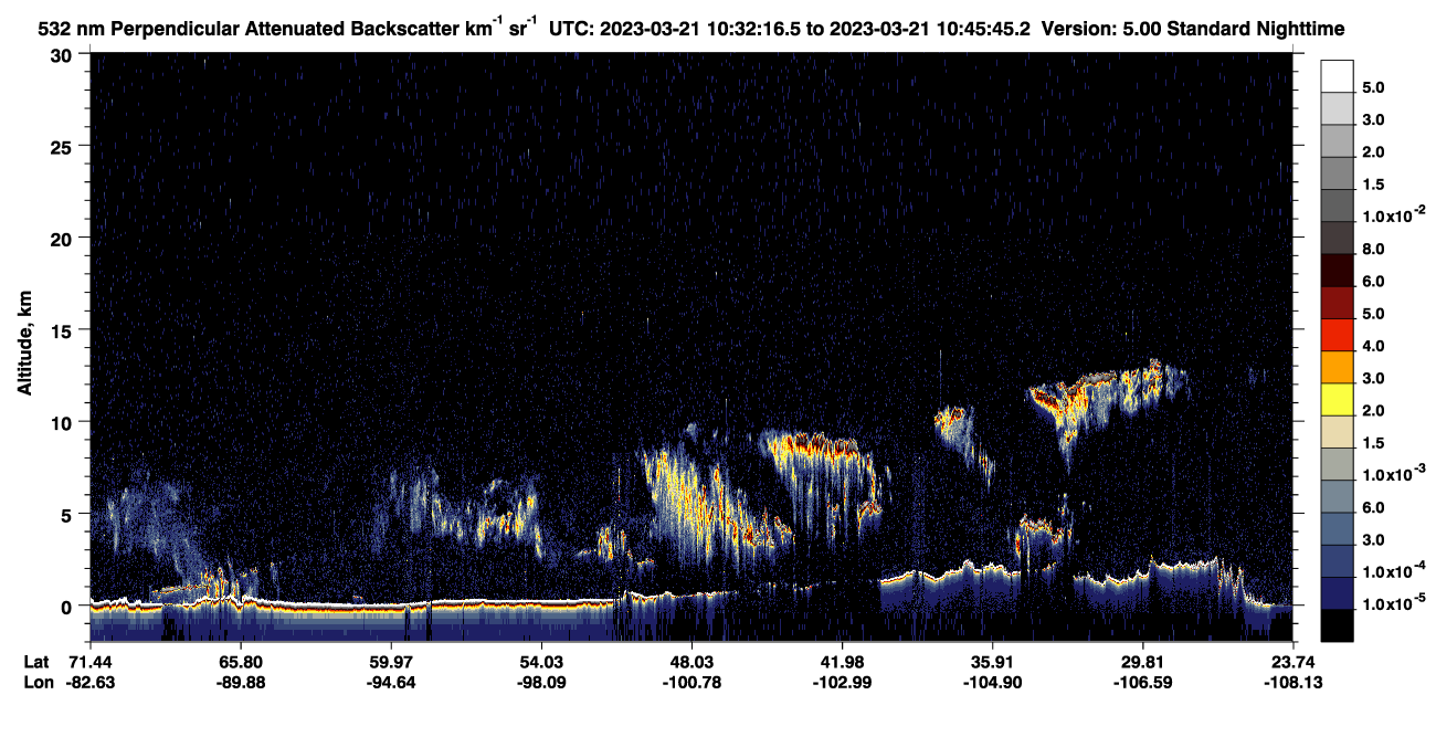 /calipso-imagery/data/BROWSE/production/V5-00/2023-03-21/2023-03-21_10-32-21_V5.00_1_2_CVDcolormap.png image missing