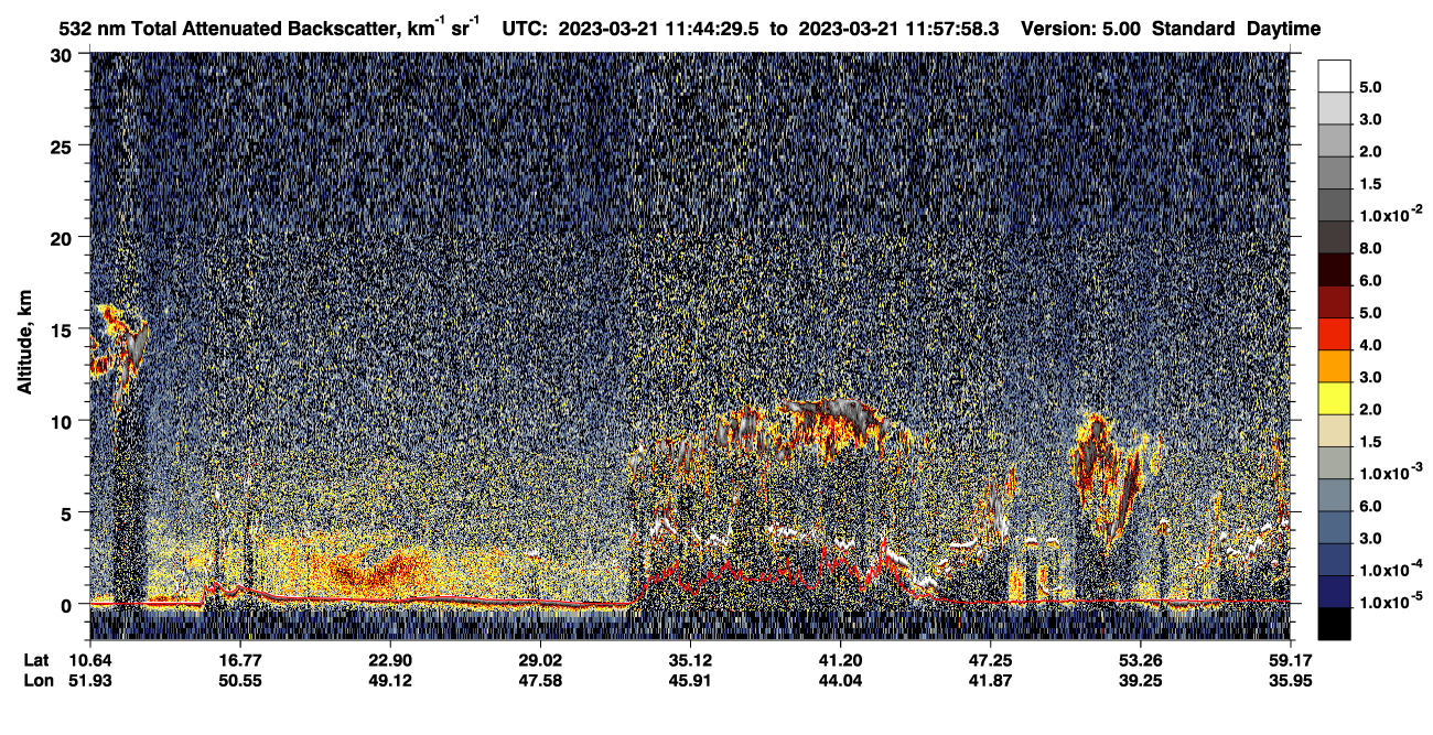 /calipso-imagery/data/BROWSE/production/V5-00/2023-03-21/2023-03-21_11-17-31_V5.00_3_1_CVDcolormap.png image missing