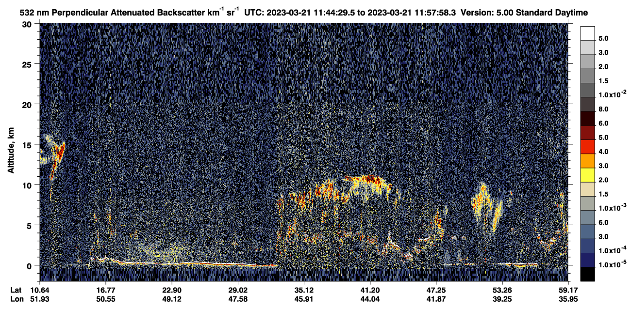 /calipso-imagery/data/BROWSE/production/V5-00/2023-03-21/2023-03-21_11-17-31_V5.00_3_2_CVDcolormap.png image missing