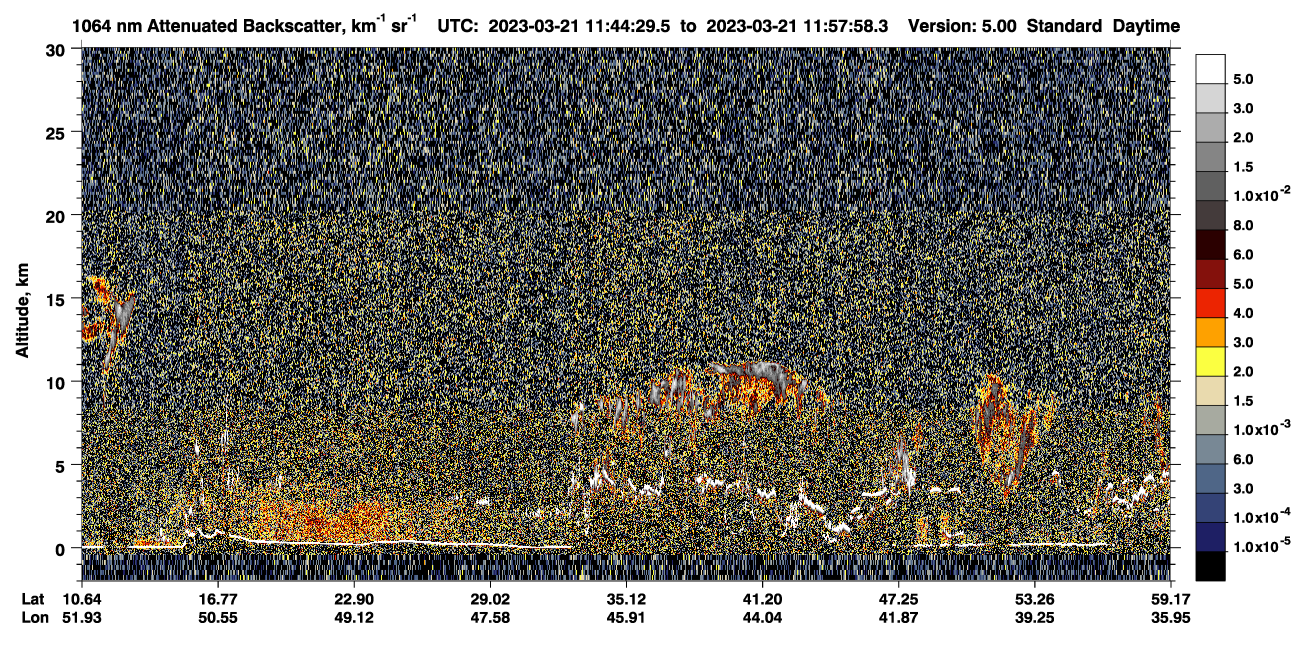 /calipso-imagery/data/BROWSE/production/V5-00/2023-03-21/2023-03-21_11-17-31_V5.00_3_4_CVDcolormap.png image missing