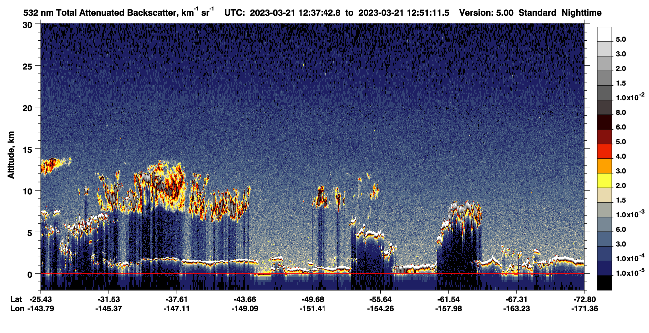/calipso-imagery/data/BROWSE/production/V5-00/2023-03-21/2023-03-21_12-10-46_V5.00_3_1_CVDcolormap.png image missing