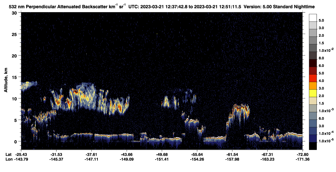 /calipso-imagery/data/BROWSE/production/V5-00/2023-03-21/2023-03-21_12-10-46_V5.00_3_2_CVDcolormap.png image missing