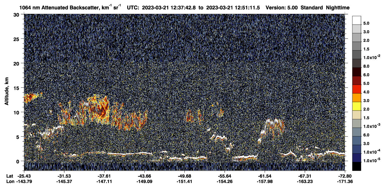 /calipso-imagery/data/BROWSE/production/V5-00/2023-03-21/2023-03-21_12-10-46_V5.00_3_4_CVDcolormap.png image missing