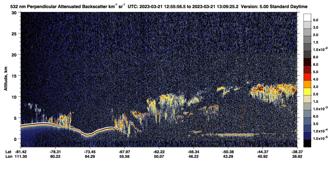 /calipso-imagery/data/BROWSE/production/V5-00/2023-03-21/2023-03-21_12-56-02_V5.00_1_2_CVDcolormap.png image missing