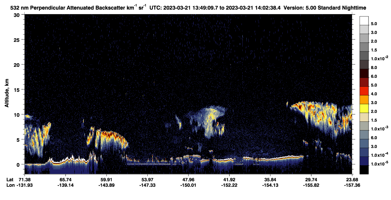 /calipso-imagery/data/BROWSE/production/V5-00/2023-03-21/2023-03-21_13-49-12_V5.00_1_2_CVDcolormap.png image missing