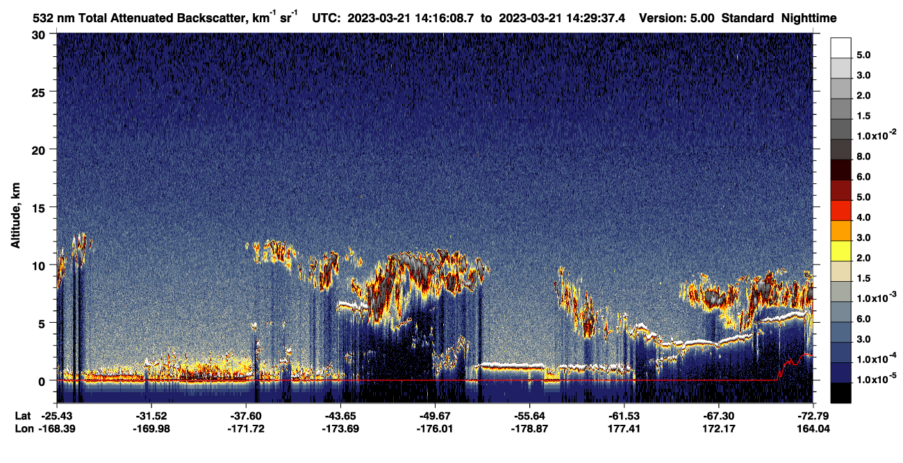 /calipso-imagery/data/BROWSE/production/V5-00/2023-03-21/2023-03-21_13-49-12_V5.00_3_1_CVDcolormap.png image missing
