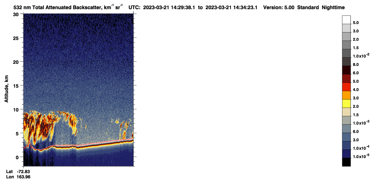 /calipso-imagery/data/BROWSE/production/V5-00/2023-03-21/2023-03-21_13-49-12_V5.00_4_1_CVDcolormap.png image missing
