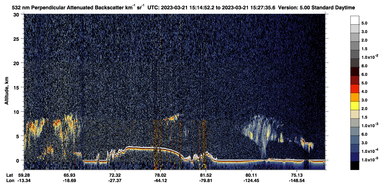 /calipso-imagery/data/BROWSE/production/V5-00/2023-03-21/2023-03-21_14-34-27_V5.00_4_2_CVDcolormap.png image missing