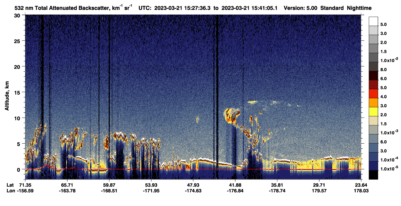 /calipso-imagery/data/BROWSE/production/V5-00/2023-03-21/2023-03-21_15-27-37_V5.00_1_1_CVDcolormap.png image missing