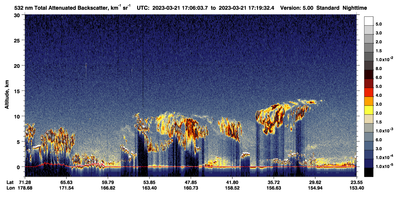 /calipso-imagery/data/BROWSE/production/V5-00/2023-03-21/2023-03-21_17-06-07_V5.00_1_1_CVDcolormap.png image missing