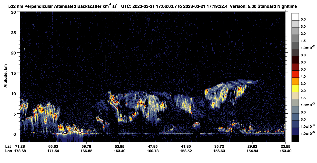 /calipso-imagery/data/BROWSE/production/V5-00/2023-03-21/2023-03-21_17-06-07_V5.00_1_2_CVDcolormap.png image missing