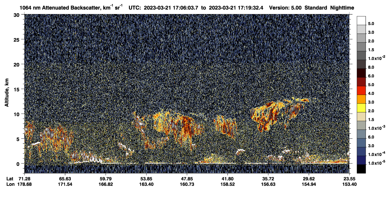 /calipso-imagery/data/BROWSE/production/V5-00/2023-03-21/2023-03-21_17-06-07_V5.00_1_4_CVDcolormap.png image missing
