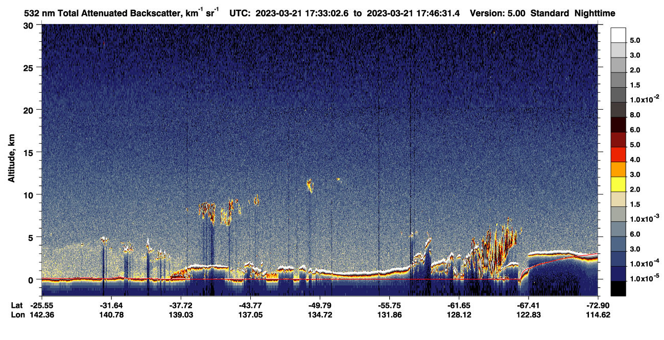 /calipso-imagery/data/BROWSE/production/V5-00/2023-03-21/2023-03-21_17-06-07_V5.00_3_1_CVDcolormap.png image missing