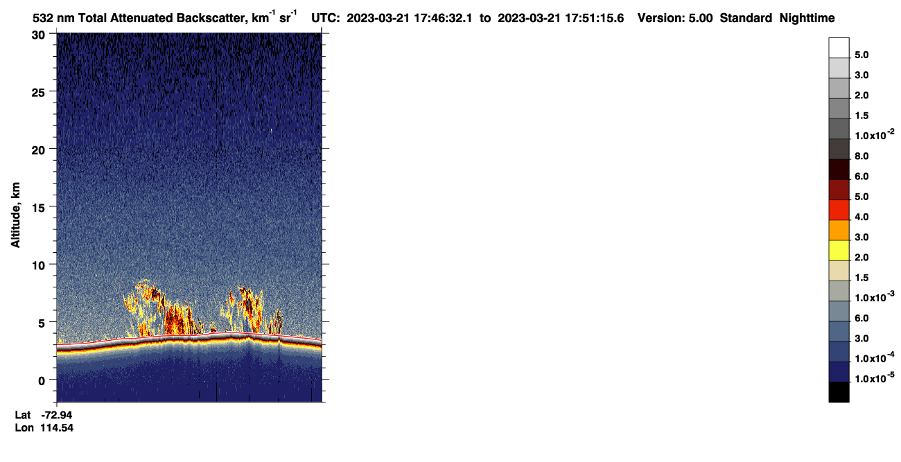/calipso-imagery/data/BROWSE/production/V5-00/2023-03-21/2023-03-21_17-06-07_V5.00_4_1_CVDcolormap.png image missing
