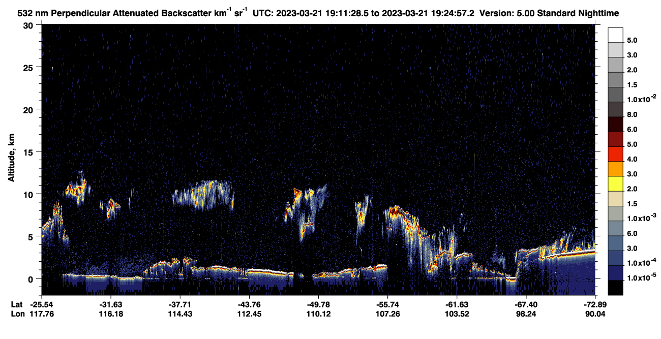/calipso-imagery/data/BROWSE/production/V5-00/2023-03-21/2023-03-21_18-44-32_V5.00_3_2_CVDcolormap.png image missing