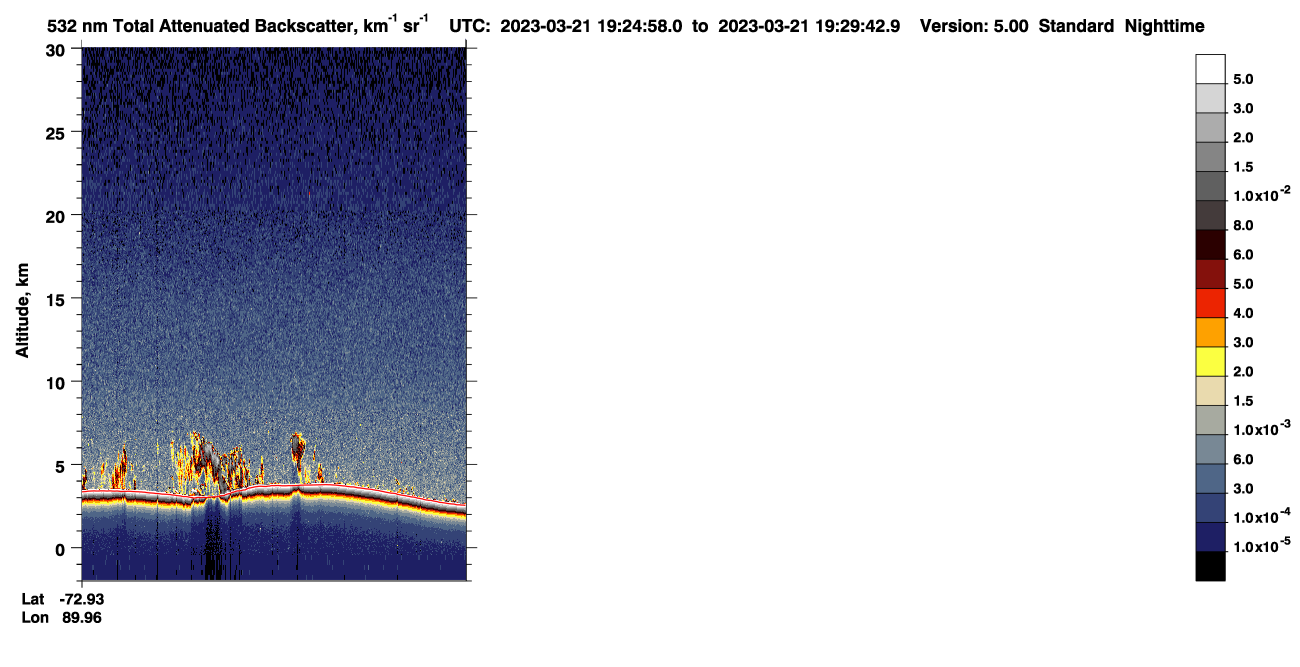 /calipso-imagery/data/BROWSE/production/V5-00/2023-03-21/2023-03-21_18-44-32_V5.00_4_1_CVDcolormap.png image missing