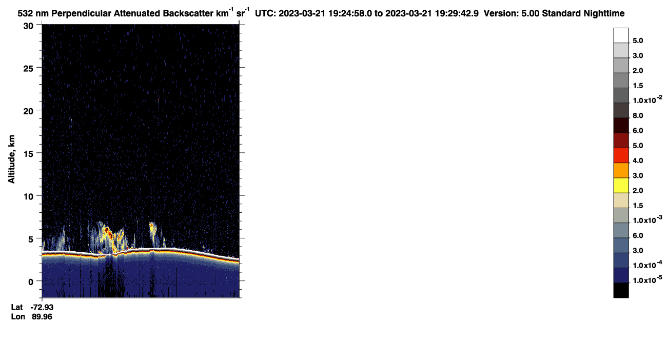 /calipso-imagery/data/BROWSE/production/V5-00/2023-03-21/2023-03-21_18-44-32_V5.00_4_2_CVDcolormap.png image missing