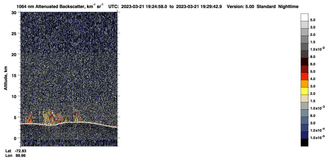 /calipso-imagery/data/BROWSE/production/V5-00/2023-03-21/2023-03-21_18-44-32_V5.00_4_4_CVDcolormap.png image missing