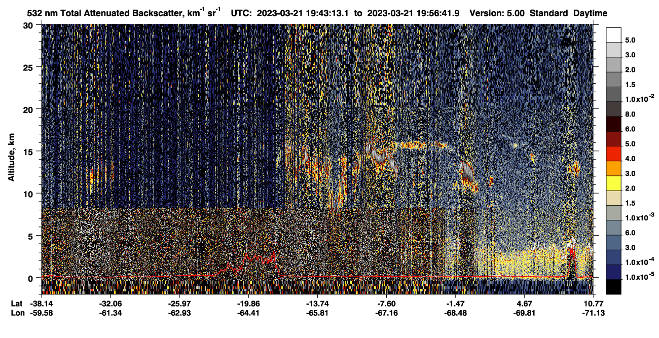/calipso-imagery/data/BROWSE/production/V5-00/2023-03-21/2023-03-21_19-29-47_V5.00_2_1_CVDcolormap.png image missing