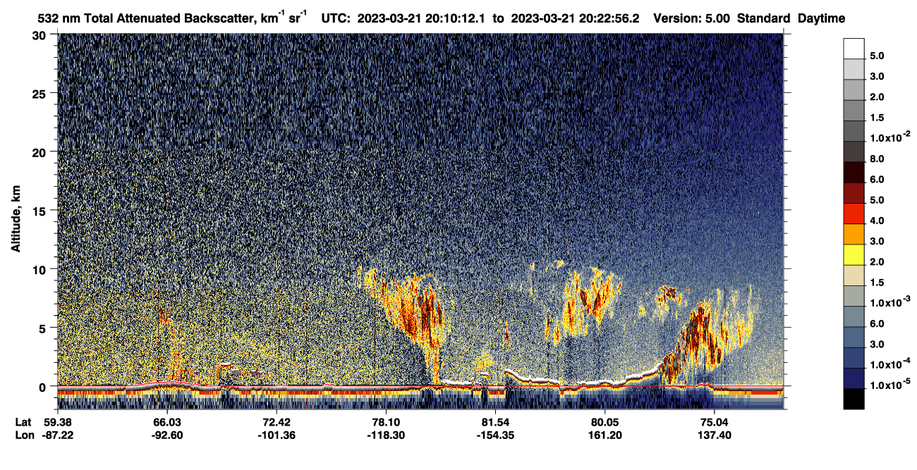/calipso-imagery/data/BROWSE/production/V5-00/2023-03-21/2023-03-21_19-29-47_V5.00_4_1_CVDcolormap.png image missing