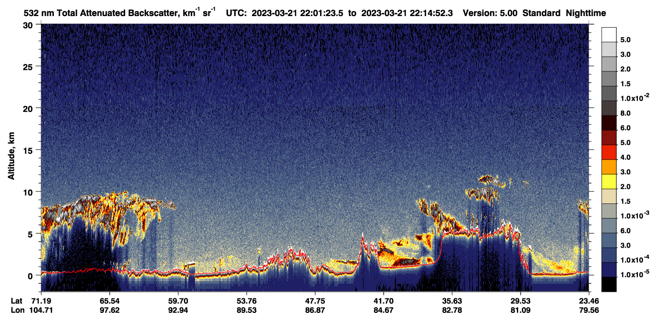 /calipso-imagery/data/BROWSE/production/V5-00/2023-03-21/2023-03-21_22-01-28_V5.00_1_1_CVDcolormap.png image missing