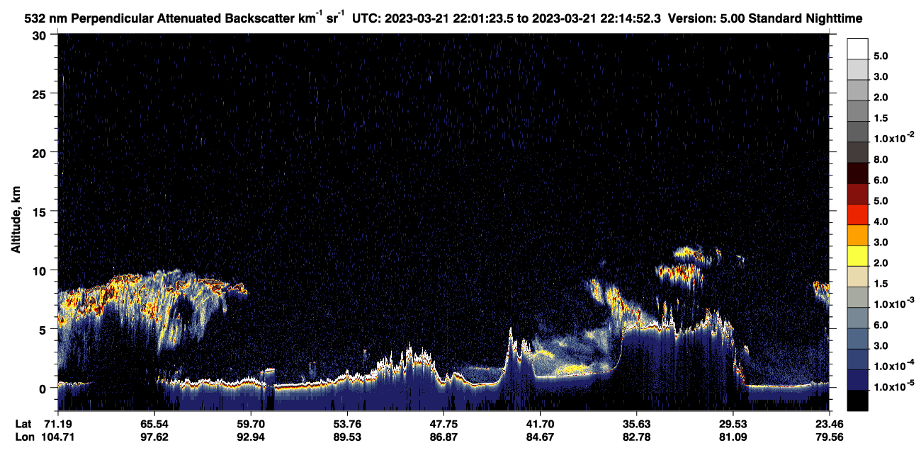 /calipso-imagery/data/BROWSE/production/V5-00/2023-03-21/2023-03-21_22-01-28_V5.00_1_2_CVDcolormap.png image missing