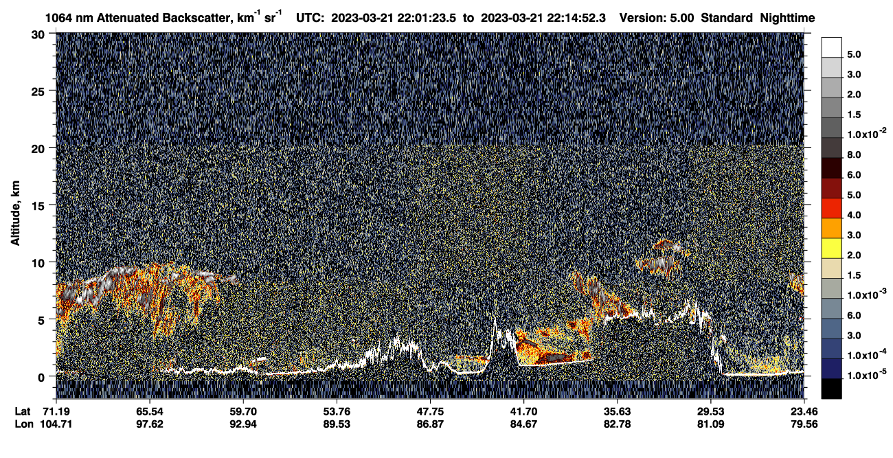 /calipso-imagery/data/BROWSE/production/V5-00/2023-03-21/2023-03-21_22-01-28_V5.00_1_4_CVDcolormap.png image missing