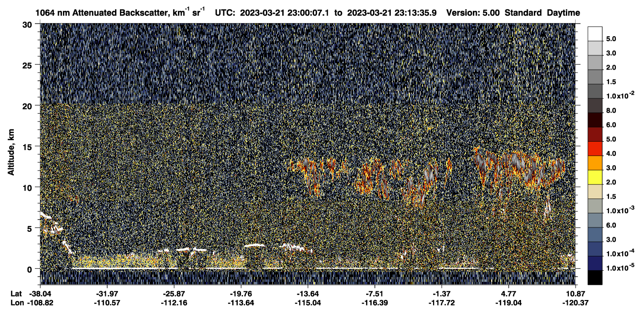 /calipso-imagery/data/BROWSE/production/V5-00/2023-03-21/2023-03-21_22-46-38_V5.00_2_4_CVDcolormap.png image missing