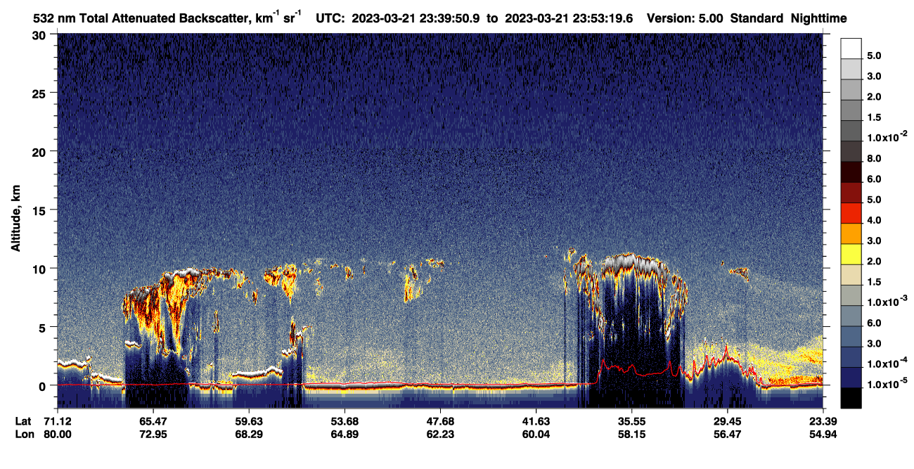 /calipso-imagery/data/BROWSE/production/V5-00/2023-03-21/2023-03-21_23-39-53_V5.00_1_1_CVDcolormap.png image missing