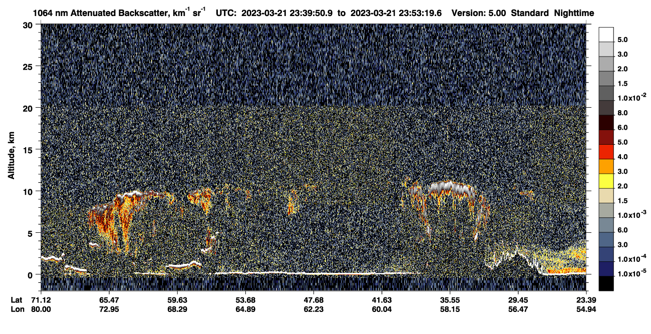 /calipso-imagery/data/BROWSE/production/V5-00/2023-03-21/2023-03-21_23-39-53_V5.00_1_4_CVDcolormap.png image missing