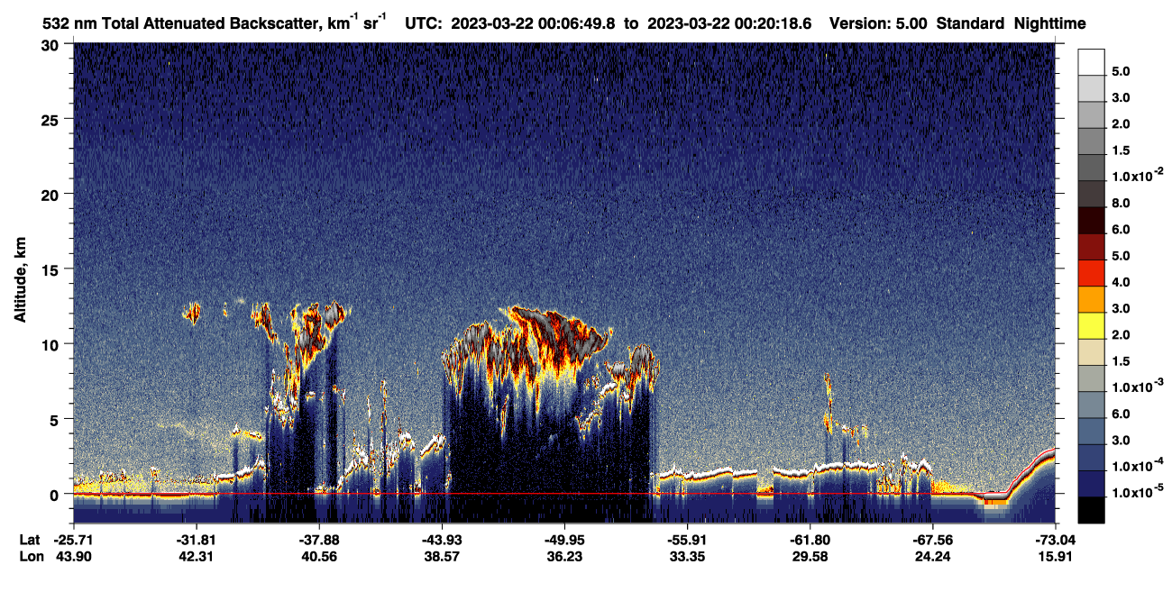 /calipso-imagery/data/BROWSE/production/V5-00/2023-03-21/2023-03-21_23-39-53_V5.00_3_1_CVDcolormap.png image missing