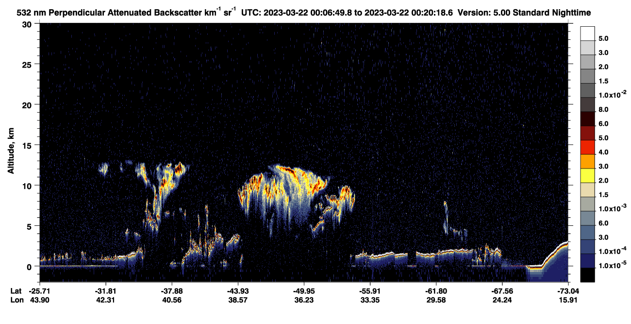 /calipso-imagery/data/BROWSE/production/V5-00/2023-03-21/2023-03-21_23-39-53_V5.00_3_2_CVDcolormap.png image missing