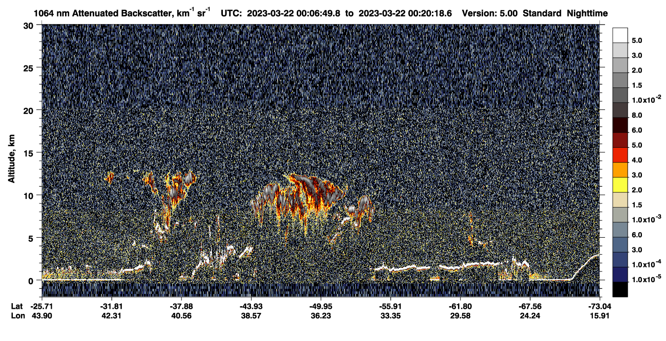/calipso-imagery/data/BROWSE/production/V5-00/2023-03-21/2023-03-21_23-39-53_V5.00_3_4_CVDcolormap.png image missing
