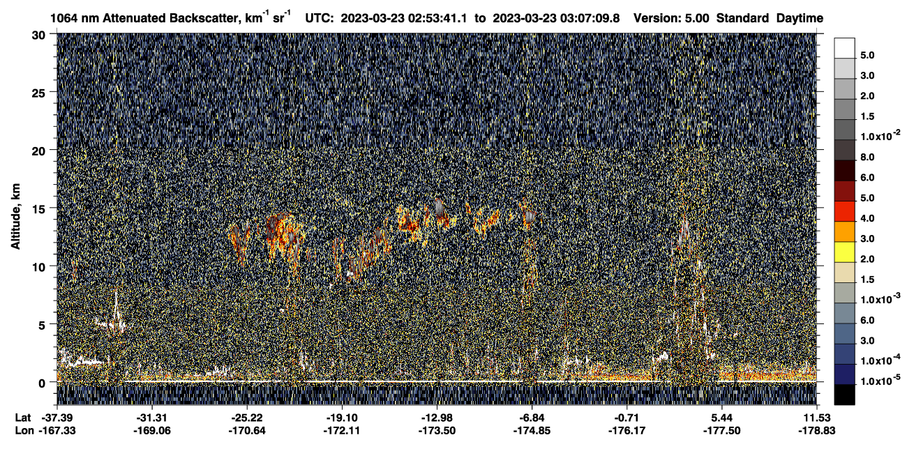 /calipso-imagery/data/BROWSE/production/V5-00/2023-03-23/2023-03-23_02-40-16_V5.00_2_4_CVDcolormap.png image missing