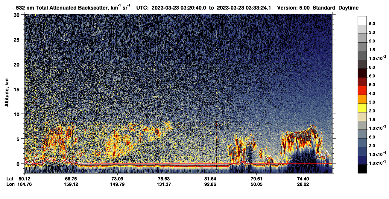 /calipso-imagery/data/BROWSE/production/V5-00/2023-03-23/2023-03-23_02-40-16_V5.00_4_1_CVDcolormap.png image missing
