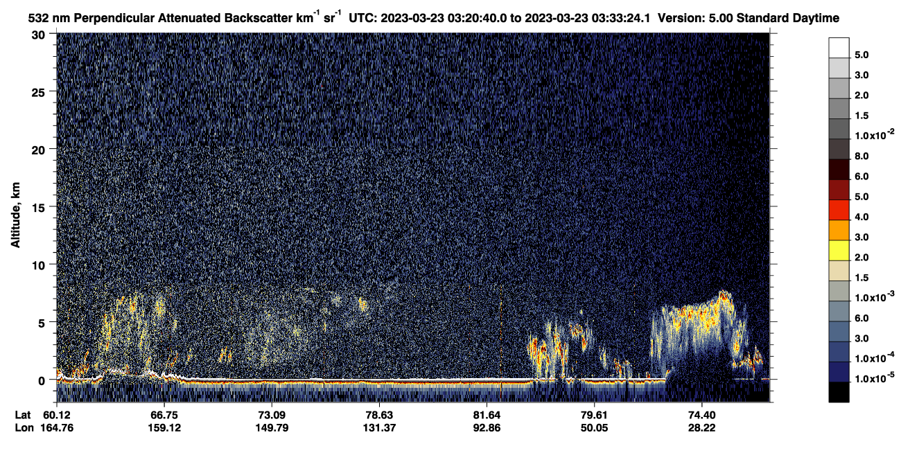 /calipso-imagery/data/BROWSE/production/V5-00/2023-03-23/2023-03-23_02-40-16_V5.00_4_2_CVDcolormap.png image missing