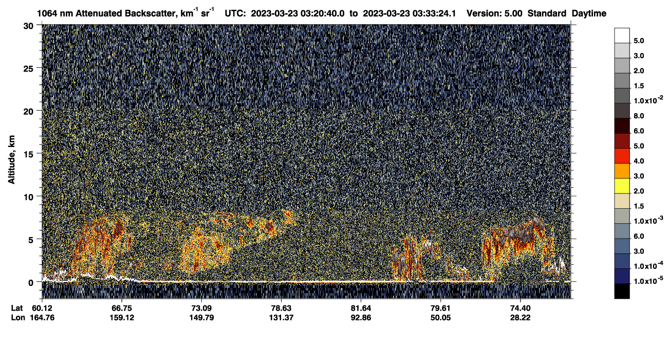 /calipso-imagery/data/BROWSE/production/V5-00/2023-03-23/2023-03-23_02-40-16_V5.00_4_4_CVDcolormap.png image missing