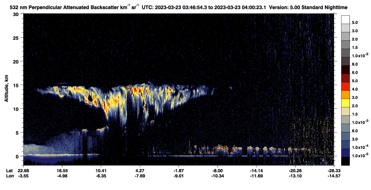 /calipso-imagery/data/BROWSE/production/V5-00/2023-03-23/2023-03-23_03-33-26_V5.00_2_2_CVDcolormap.png image missing