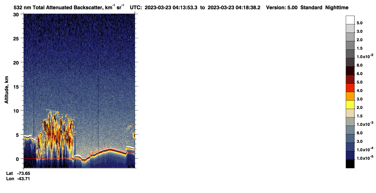 /calipso-imagery/data/BROWSE/production/V5-00/2023-03-23/2023-03-23_03-33-26_V5.00_4_1_CVDcolormap.png image missing