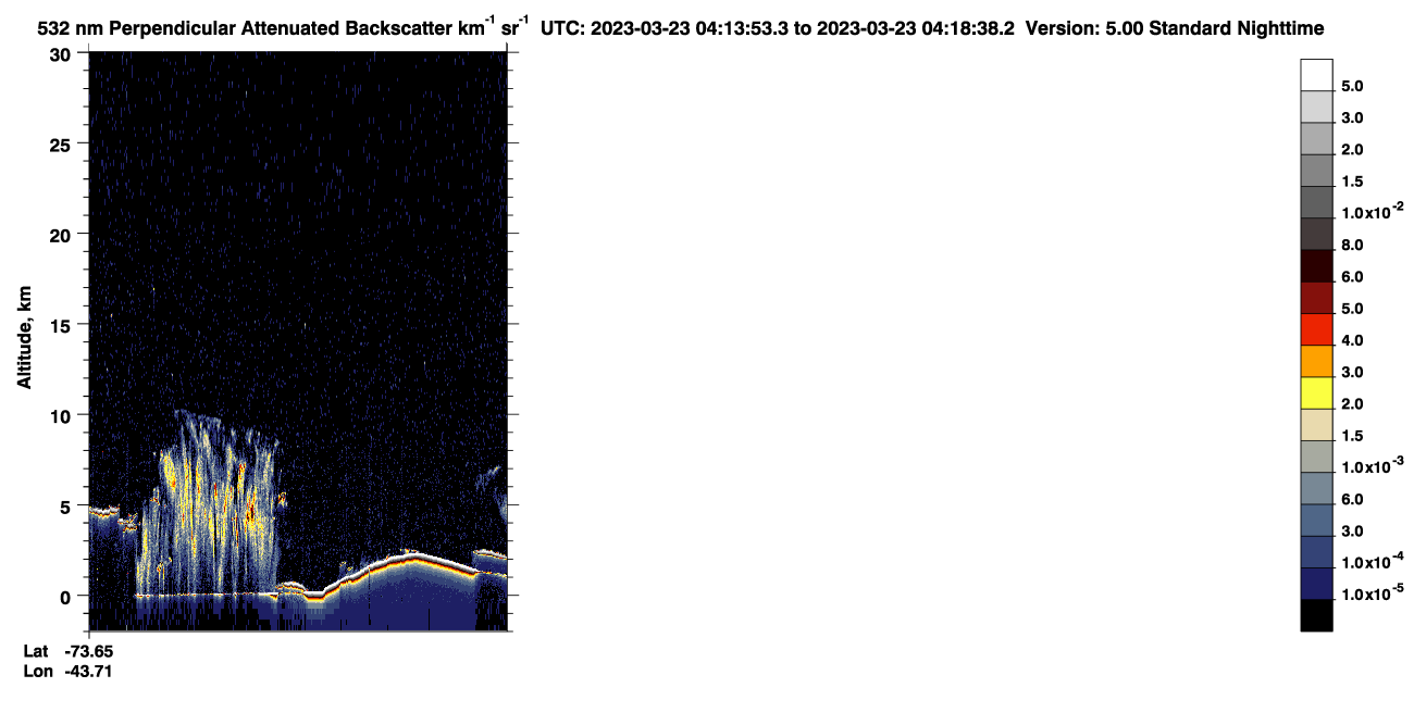 /calipso-imagery/data/BROWSE/production/V5-00/2023-03-23/2023-03-23_03-33-26_V5.00_4_2_CVDcolormap.png image missing