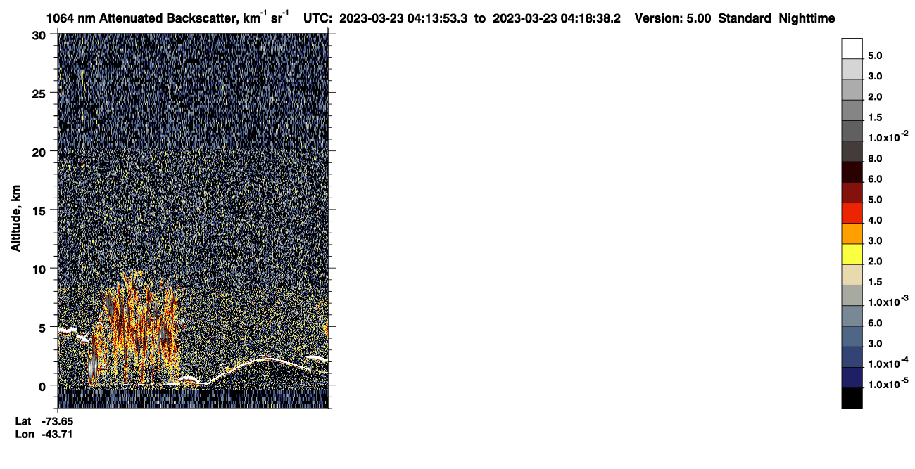 /calipso-imagery/data/BROWSE/production/V5-00/2023-03-23/2023-03-23_03-33-26_V5.00_4_4_CVDcolormap.png image missing