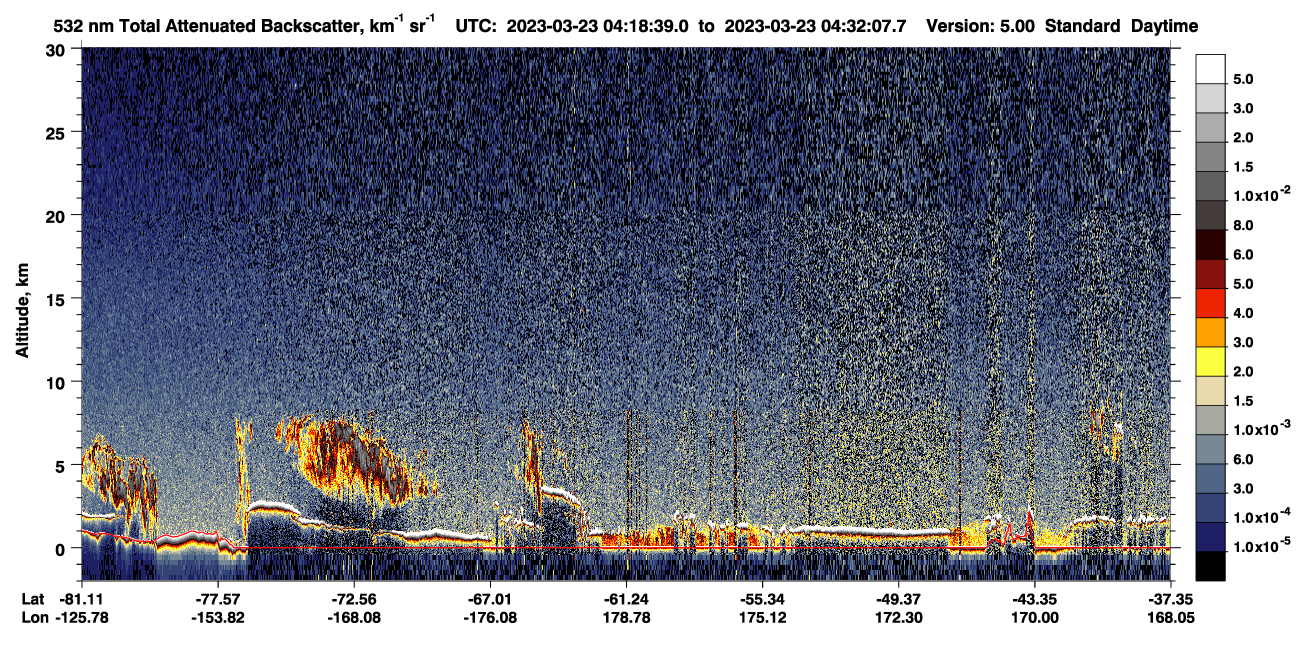 /calipso-imagery/data/BROWSE/production/V5-00/2023-03-23/2023-03-23_04-18-42_V5.00_1_1_CVDcolormap.png image missing