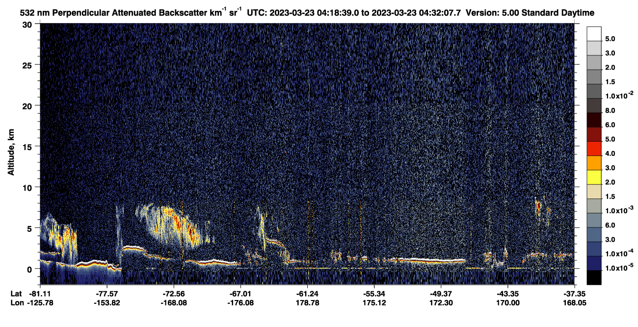 /calipso-imagery/data/BROWSE/production/V5-00/2023-03-23/2023-03-23_04-18-42_V5.00_1_2_CVDcolormap.png image missing