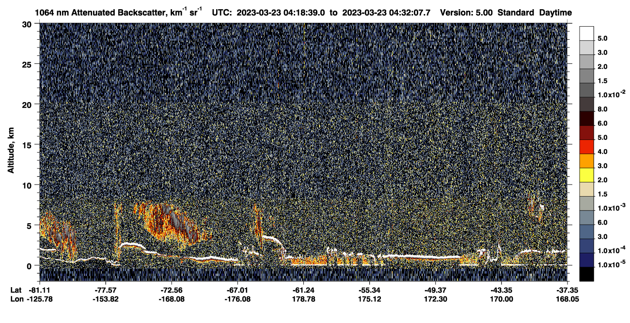 /calipso-imagery/data/BROWSE/production/V5-00/2023-03-23/2023-03-23_04-18-42_V5.00_1_4_CVDcolormap.png image missing