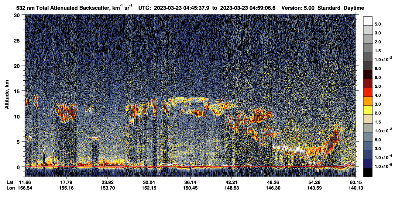 /calipso-imagery/data/BROWSE/production/V5-00/2023-03-23/2023-03-23_04-18-42_V5.00_3_1_CVDcolormap.png image missing